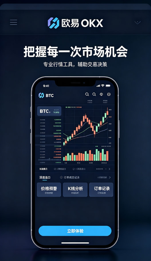 欧交易所app交易学院